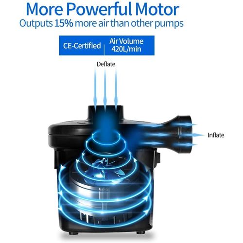 Genetic Electric Air Pump Portable Quick-Fill
