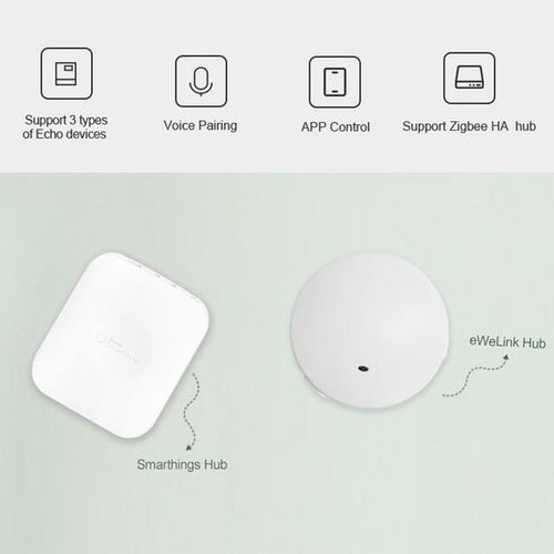 Wi-Fi Outlet Socket Electrical Outlet Switch Smart Plug Wifi Outlet Smart Outlet Switch With Voice Control Remote Control