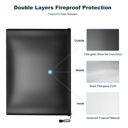 Fireproof Money Pouch Multipurpose Fireproof Document