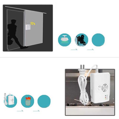 Home Burglar Alarm System AU Adapter Burglar Alarm  A