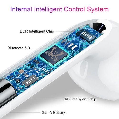 I12 Bluetooth 5.0 Touch Control Wireless Headphones