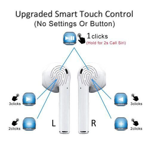 I12 Bluetooth 5.0 Touch Control Wireless Headphones