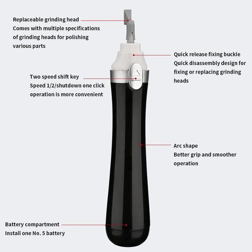 DIY Model Electric Sander Grinding Pen Mini Reciprocating Polishing Sanding Machine Grinder/Drill Model Tool for Craft Hobby