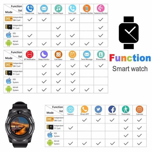 New V8 Smart Watch Support TF SIM Card Call Camera Sports Bracelet Bluetooth Compatible Smart Watch