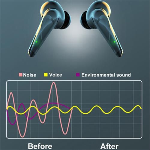 G11 Touch Control Wireless Earbuds Bluetooth Gaming Headset