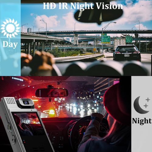Rotatable Lens 1.3