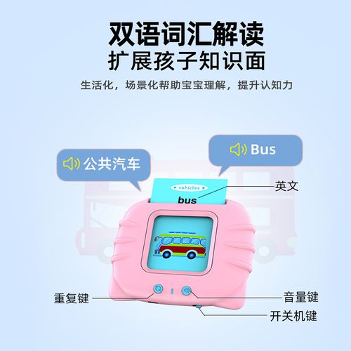 Early Education Card Children's Picture Literacy Card