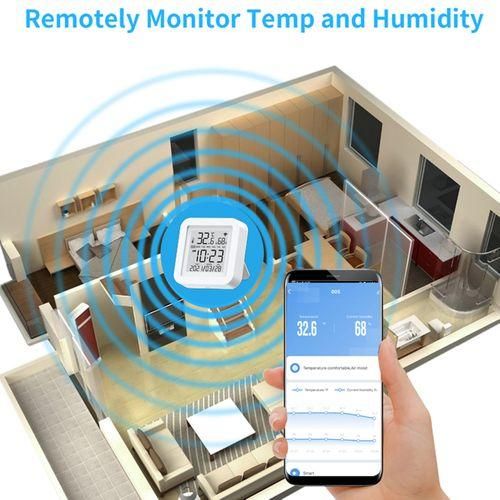 Tuya WiFi LCD Display Screen USB  Supplys Intellgient