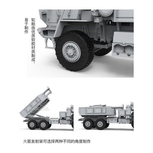 MENG Assembled Model Kit 72004 American M142 Haimas, Self-Propelled Rocket System 1/72
