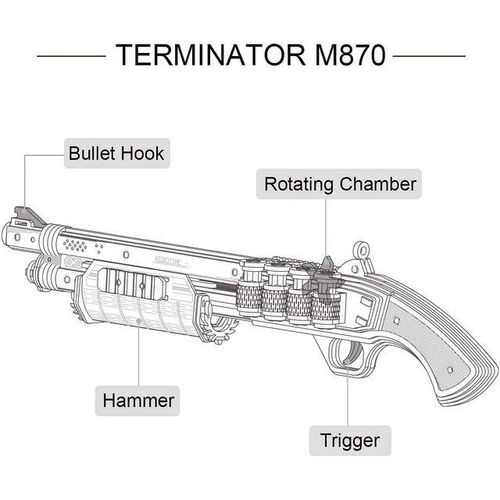rokr 3D Wooden Puzzle Rubber Band Multi-Player Game TERMINATOR M870 Mechanical for Children Kids Boys
