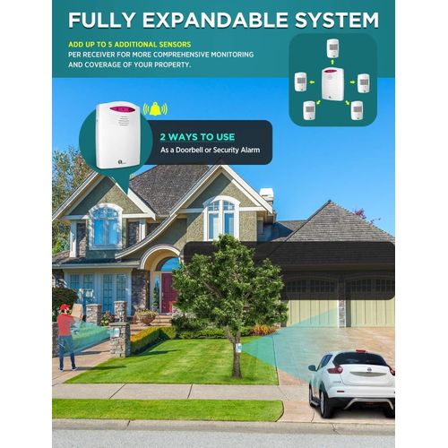 Driveway Alarm Wireless Outside,  Motion Sensor Alarm 1000 FT Range Extra Loud Chimes Home Security Alarm System  Protect Indoo