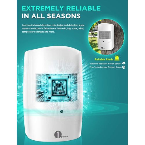 Driveway Alarm Wireless Outside,  Motion Sensor Alarm 1000 FT Range Extra Loud Chimes Home Security Alarm System  Protect Indoo