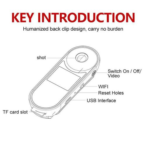 1080P HD Wireless Mini Body Camera Pocket Video Spy Body With Wifi
