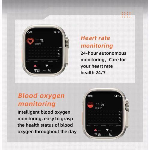 New 5G Cellular SIM Card Smartwatch Comes With 180° rotating camera.