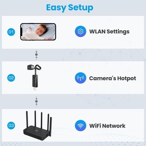 360 Flexible Mini WiFi USB Camera Night Vision 1080P Wireless IP Camera For Security