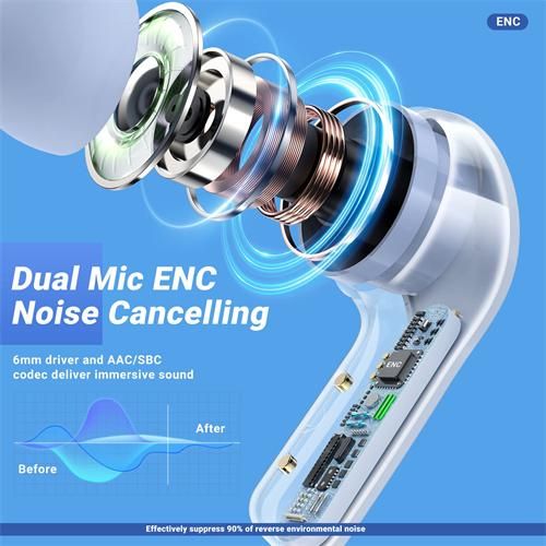 Air31 Headphones Wireless Bluetooth 5.3 Headphones Sports Gaming Headphones Noise Canceling Earbuds