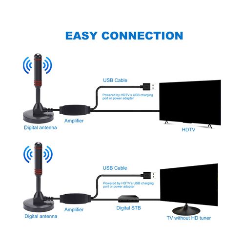 Indoor Digital TV Antenna USB Home 14.77ft Cable Long
