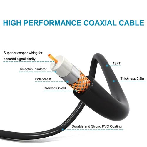Indoor Digital TV Antenna USB Home 14.77ft Cable Long