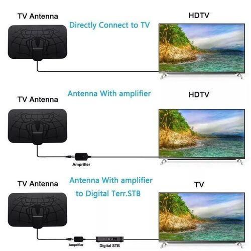 TV Antenna 4K 8K 25DB High Gain HD TV DTV Box Digital 2003000 Miles Booster Active