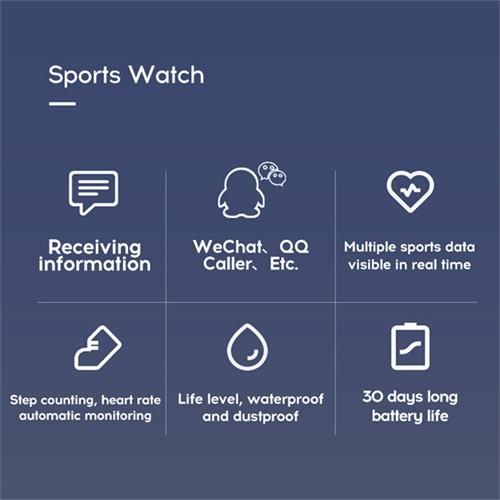 Waterproof Healthy Blood Oxygen Real-time Monitoring Smart Watch