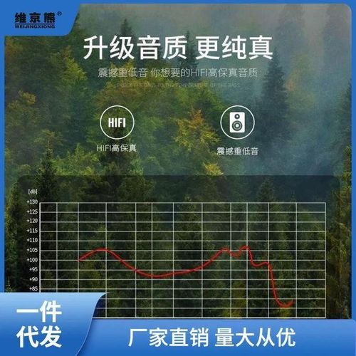 Gaming Headset Head Wear Headphone Head-Mounted Girls Small Wired Computer Version Listening to Songs Playing Games with Microphone