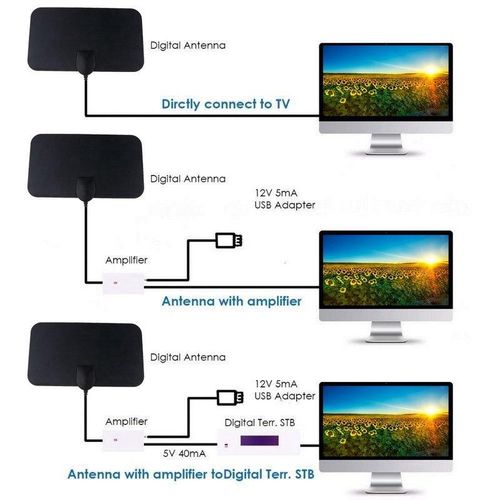 4K 25DB Indoor HD Signal Amplifier Digital TV Antenna Booster HDTV Conversion Head High Signal Capturing Cable