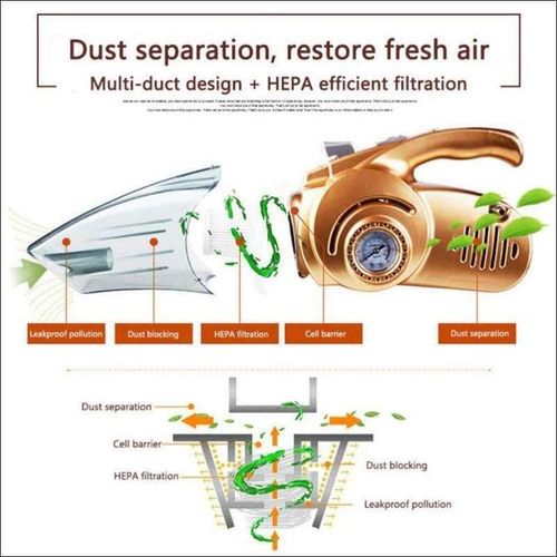 Electro Master Portable High Power Vacuum Car Cleaner With Great Suction Power-Multicolour