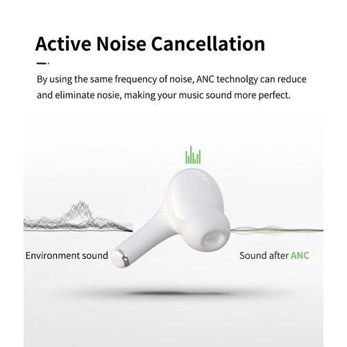 New Pro3 TWS Wireless Headphones 5.0 Bluetooth Headphones Sports Earbuds Waterproof Headphones Suitable for All Smartphones