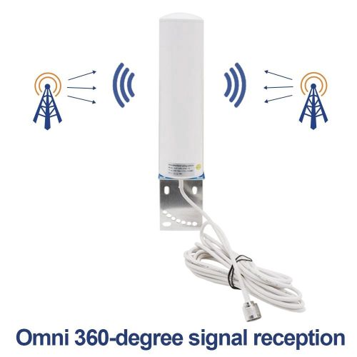 Outdoor indoor Antenna 5M 2G/3G/4G LTE GSM Cell Phone