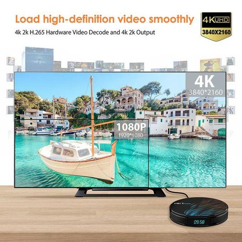 Android9.0  Box Quad Core 1080P 5.8GHz