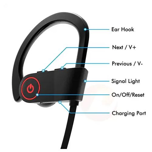 Neck Band Workout Bluetooth Earphones Bass