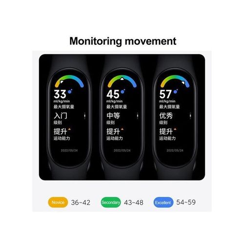 XIAOMI Mi Band 7 Smart Band 1.62 In Sport Wristband Fitness Tracker - Black