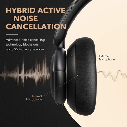 Anker   Q30 Hybrid Active Noise Cancelling Headphones with Multiple Modes, Hi-Res Sound, Custom EQ via App, 40H Playtime, Comfortable Fit, Bluetooth Headphones, Multipoint Connection