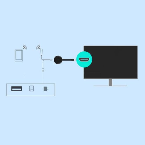 Wireless Display Adapter For PC Tablet 4K  HD WiFi Receiver