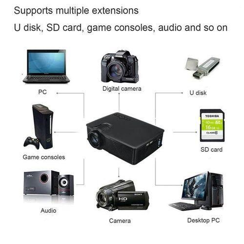 1080P Full HD Smart 3D Projector 7500LM LED USB Home Theater HDMI VGA Black UK Plug UK Plug