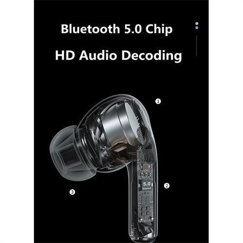 AirPods Pressure Free Bluetooth Waterproof Noise Reduction Headsets - White