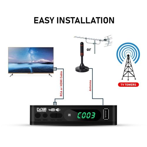 Intelper 4K HD MXQ PRO Smart TV Box  16+256GB 2.4GHz/5G WiFi Support External Device USB Flash Drive