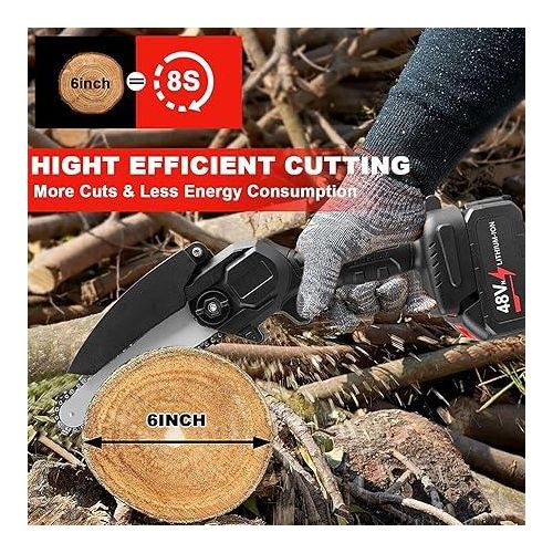Renata Lithium Batterie  Mini Hand Rechargeable Chainsaw