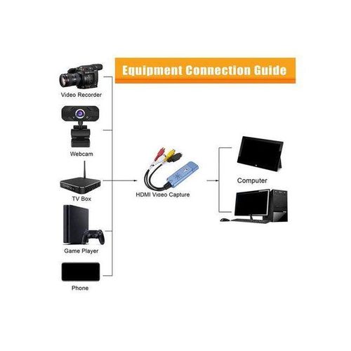 USB 2.0 Video Capture Card VHS VCR TV to DVD Converter for