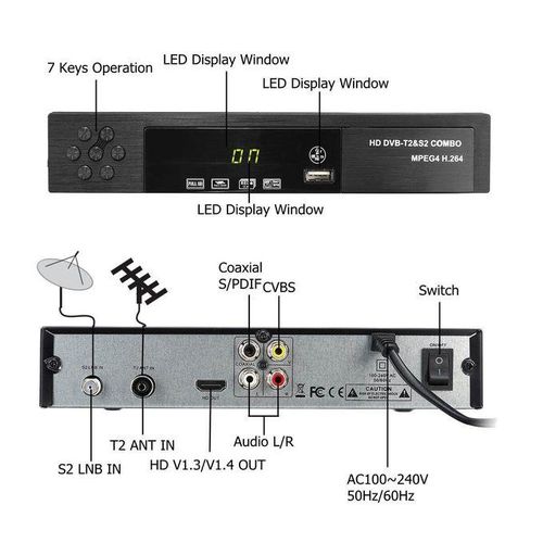 Digital Satellite Terrestrial TV Receiver T2+S2 HD 1080P Decoder Set-top BOX