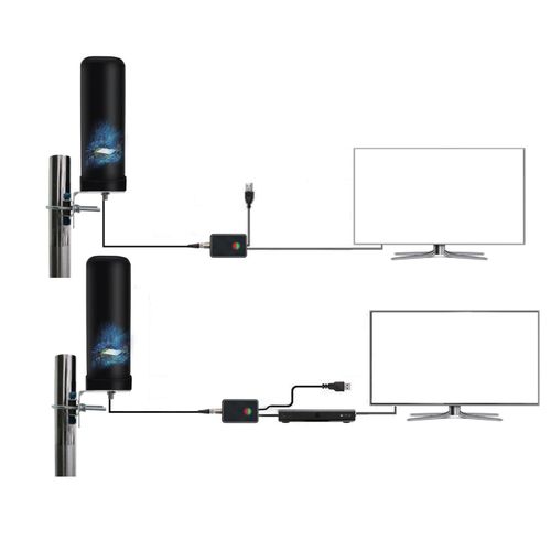 TV Antenna 4K  Premium Amplifier For Indoor Home