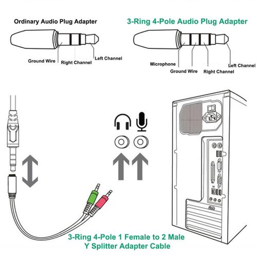 2pcs/Set 3.5mm Male To Female 1 To 2 Headphone Braided Y Splitter