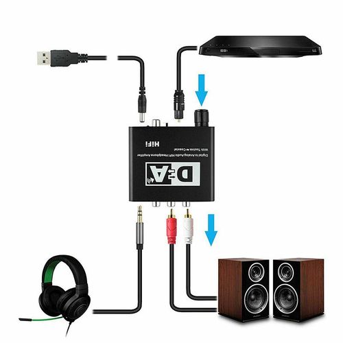 Digital to Analog Audio Converter Optical Fiber Coaxial Signal to RCA R/L Audio Decoder SPDIF ATV DAC Amplifier NO5277