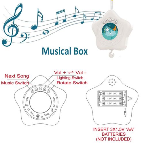 Baby Crib Mobile with Projrctor and Relaxing Music, Hanging Rotating Animals Rattles Nursery Gift Toy for Newborn 0-24 Months Boys and Girls