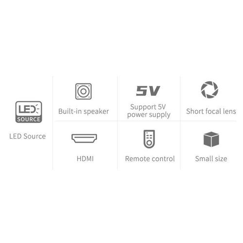 Pico Projector Pocket Projector Portable