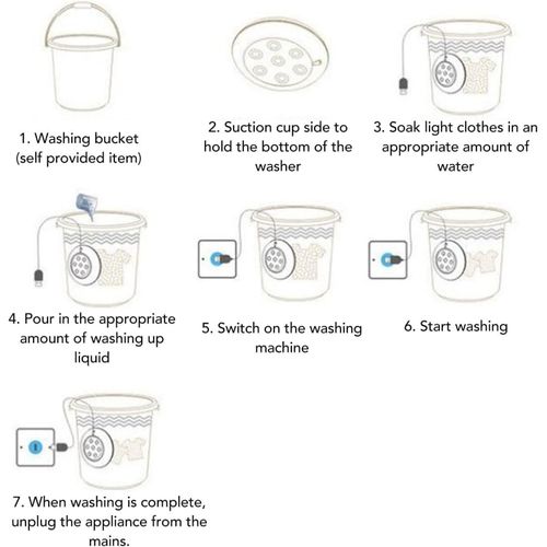 Portable Washing Machine Mini Ultrasonic Turbine Washer - Small, Multifunctional USB Powered Washing Machine for Travel Business Trip