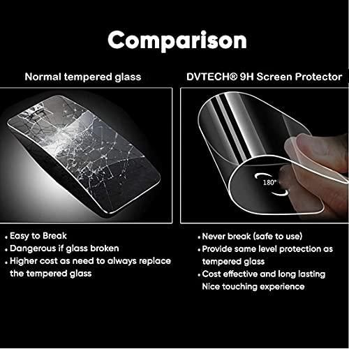 Tecno Pop 8,7,6,5,2 Pro  Matte Ceramic Screen Protector Anti Fingerprint Scratch Guard -Black