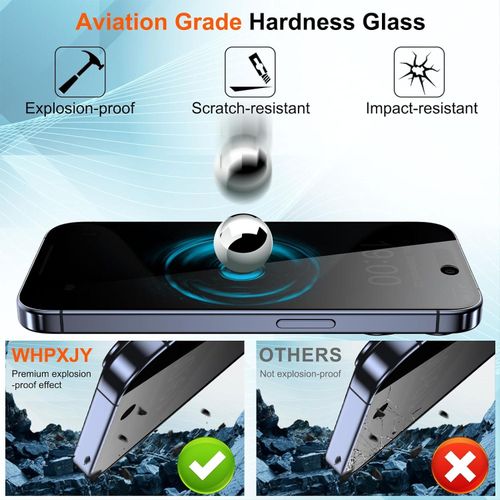 IPhone 15, 15 Plus, 15 Pro, 15 Pro Max Privacy Screen Protector Anti Spy Private Tempered Glass Film, Anti-Scratch, Touch Sensitive-Black