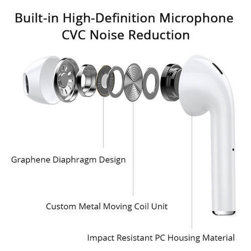 Earbuds Wireless Headsets Bluetooth Earphones Stereo - White