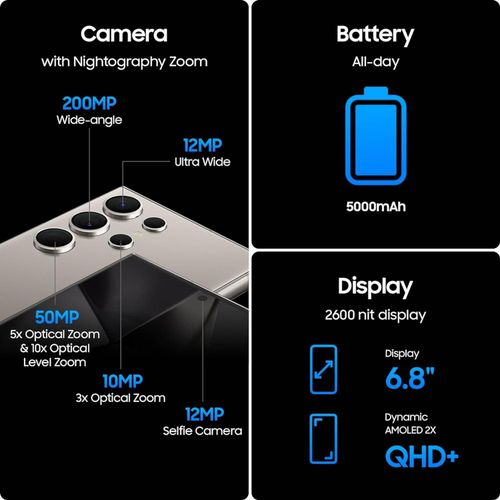 Samsung Galaxy S24 Ultra 6.8
